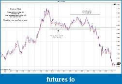 Click image for larger version

Name:	2011-12-14 Trades a.jpg
Views:	149
Size:	161.7 KB
ID:	57335