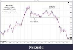 Click image for larger version

Name:	2011-12-14 Trades a.jpg
Views:	207
Size:	161.7 KB
ID:	57335
