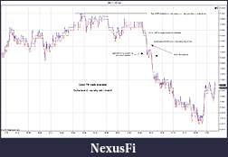 Click image for larger version

Name:	2011-12-14 Trades b.jpg
Views:	198
Size:	163.4 KB
ID:	57336