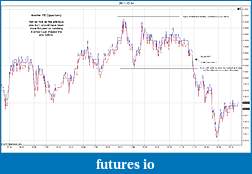 Click image for larger version

Name:	2011-12-14 Trades c.jpg
Views:	149
Size:	172.2 KB
ID:	57337