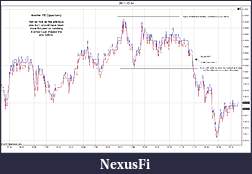 Click image for larger version

Name:	2011-12-14 Trades c.jpg
Views:	219
Size:	172.2 KB
ID:	57337