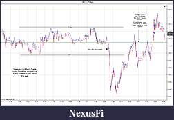 Click image for larger version

Name:	2011-12-14 Trades d.jpg
Views:	227
Size:	163.0 KB
ID:	57338
