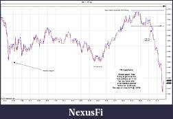 Click image for larger version

Name:	2011-12-14 Trades e.jpg
Views:	206
Size:	163.0 KB
ID:	57339