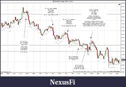 Click image for larger version

Name:	2011-12-14 Trades f.jpg
Views:	211
Size:	201.5 KB
ID:	57340