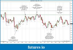 Click image for larger version

Name:	2011-12-14 Trades g.jpg
Views:	157
Size:	202.5 KB
ID:	57341