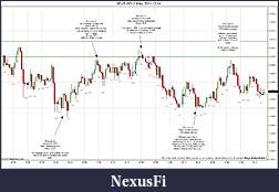 Click image for larger version

Name:	2011-12-14 Trades g.jpg
Views:	257
Size:	202.5 KB
ID:	57341