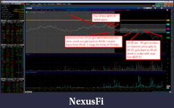 Click image for larger version

Name:	2011-12-15_1112_intraday.png
Views:	247
Size:	275.5 KB
ID:	57413