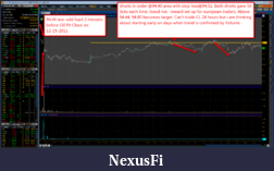 Click image for larger version

Name:	12-16-2011_pre_market.png
Views:	218
Size:	247.6 KB
ID:	57451