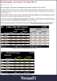 Click image for larger version

Name:	gap-guides.png
Views:	300
Size:	60.1 KB
ID:	5752