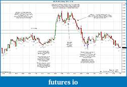 Click image for larger version

Name:	2011-12-16 Market Structure.jpg
Views:	149
Size:	233.6 KB
ID:	57648
