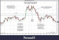 Click image for larger version

Name:	2011-12-16 Market Structure.jpg
Views:	209
Size:	233.6 KB
ID:	57648