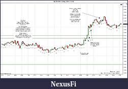 Click image for larger version

Name:	2011-12-16 Trades a.jpg
Views:	189
Size:	188.3 KB
ID:	57650