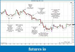 Click image for larger version

Name:	2011-12-16 Trades b.jpg
Views:	163
Size:	226.3 KB
ID:	57651