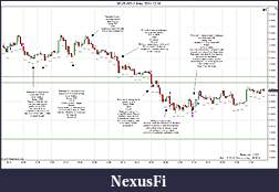 Click image for larger version

Name:	2011-12-16 Trades b.jpg
Views:	165
Size:	226.3 KB
ID:	57651