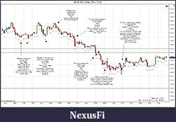 Click image for larger version

Name:	2011-12-16 Trades b.jpg
Views:	248
Size:	226.3 KB
ID:	57651