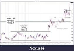 Click image for larger version

Name:	2011-12-16 Trades c.jpg
Views:	214
Size:	161.6 KB
ID:	57652