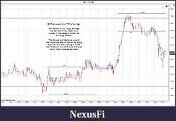 Click image for larger version

Name:	2011-12-16 Trades d.jpg
Views:	204
Size:	174.2 KB
ID:	57653