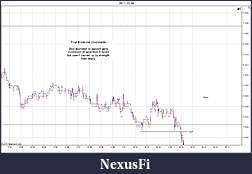 Click image for larger version

Name:	2011-12-16 Trades e.jpg
Views:	202
Size:	141.8 KB
ID:	57654