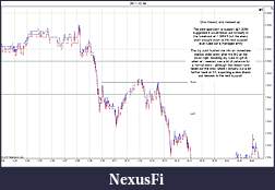 Click image for larger version

Name:	2011-12-16 Trades f.jpg
Views:	146
Size:	183.3 KB
ID:	57655