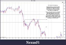 Click image for larger version

Name:	2011-12-16 Trades f.jpg
Views:	210
Size:	183.3 KB
ID:	57655