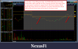 Click image for larger version

Name:	2011-12-19_0654_pre_market.png
Views:	219
Size:	252.3 KB
ID:	57664