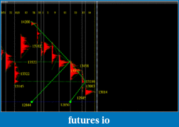 Click image for larger version

Name:	EURUSD1220a.gif
Views:	212
Size:	50.0 KB
ID:	57725