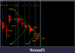 Click image for larger version

Name:	EURUSD1220a.gif
Views:	214
Size:	50.0 KB
ID:	57725
