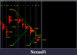 Click image for larger version

Name:	EURUSD1220a.gif
Views:	278
Size:	50.0 KB
ID:	57725