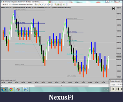 Click image for larger version

Name:	fib chart.png
Views:	292
Size:	127.2 KB
ID:	57734