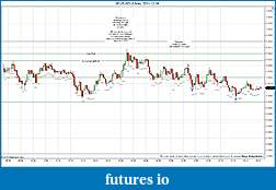 Click image for larger version

Name:	2011-12-19 Market Structure.jpg
Views:	127
Size:	200.4 KB
ID:	57735