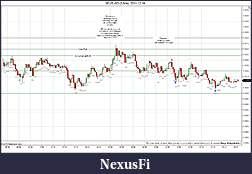 Click image for larger version

Name:	2011-12-19 Market Structure.jpg
Views:	199
Size:	200.4 KB
ID:	57735