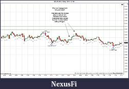 Click image for larger version

Name:	2011-12-19 Trades a.jpg
Views:	216
Size:	181.5 KB
ID:	57737