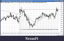 Click image for larger version

Name:	12182009Emini.jpg
Views:	503
Size:	61.0 KB
ID:	5775