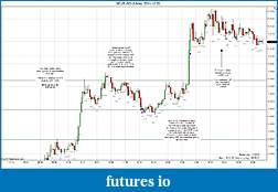 Click image for larger version

Name:	2011-12-20 Market Structure.jpg
Views:	144
Size:	192.3 KB
ID:	57769