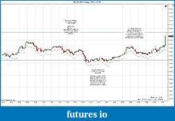 Click image for larger version

Name:	2011-12-20 Trades a.jpg
Views:	139
Size:	185.0 KB
ID:	57771