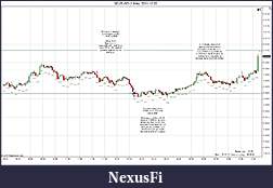 Click image for larger version

Name:	2011-12-20 Trades a.jpg
Views:	209
Size:	185.0 KB
ID:	57771