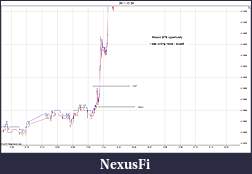 Click image for larger version

Name:	2011-12-20 Trades b.jpg
Views:	196
Size:	108.6 KB
ID:	57772