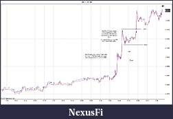 Click image for larger version

Name:	2011-12-20 Trades c.jpg
Views:	182
Size:	129.5 KB
ID:	57773