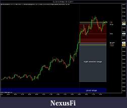 Click image for larger version

Name:	CL 02-12 (5 Min)  20_12_2011 Chart 1.jpg
Views:	425
Size:	84.0 KB
ID:	57775
