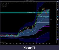 Click image for larger version

Name:	CL 02-12 (5 Min)  20_12_2011 Chart 2.jpg
Views:	391
Size:	109.3 KB
ID:	57776