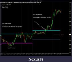 Click image for larger version

Name:	CL 02-12 (15 Min)  20_12_2011 ETH.jpg
Views:	484
Size:	97.9 KB
ID:	57802