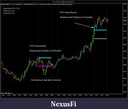 Click image for larger version

Name:	CL 02-12 (15 Min)  20_12_2011 RTH.jpg
Views:	399
Size:	92.2 KB
ID:	57803