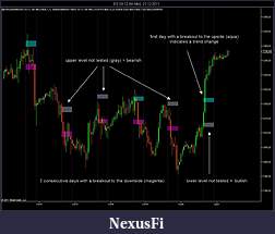 Click image for larger version

Name:	ES 03-12 (60 Min)  21_12_2011.jpg
Views:	418
Size:	107.8 KB
ID:	57828