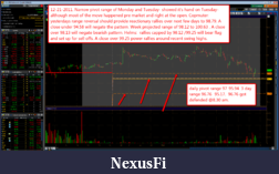 Click image for larger version

Name:	2011-12-21_0841_pre_market.png
Views:	191
Size:	288.9 KB
ID:	57842