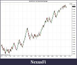 Click image for larger version

Name:	$GBPUSD  12_18_2009 (4 Range).jpg
Views:	318
Size:	71.0 KB
ID:	5784