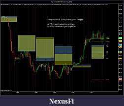 Click image for larger version

Name:	CL 02-12 (60 Min)  21_12_2011.jpg
Views:	365
Size:	108.6 KB
ID:	57850