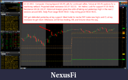Click image for larger version

Name:	2011-12-22_0740_pre_market.png
Views:	247
Size:	261.1 KB
ID:	57921