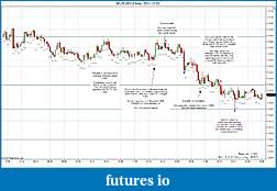 Click image for larger version

Name:	2011-12-23 Market Structure.jpg
Views:	122
Size:	219.5 KB
ID:	58040