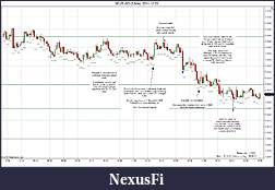 Click image for larger version

Name:	2011-12-23 Market Structure.jpg
Views:	177
Size:	219.5 KB
ID:	58040