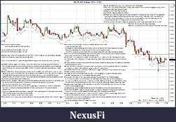 Click image for larger version

Name:	2011-12-23 Notes.jpg
Views:	195
Size:	714.1 KB
ID:	58041